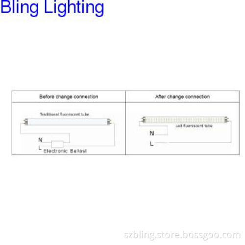 Epistar LEDs 0.6M 10W LED T8 tube,warm white,3000K-3500K,890lm